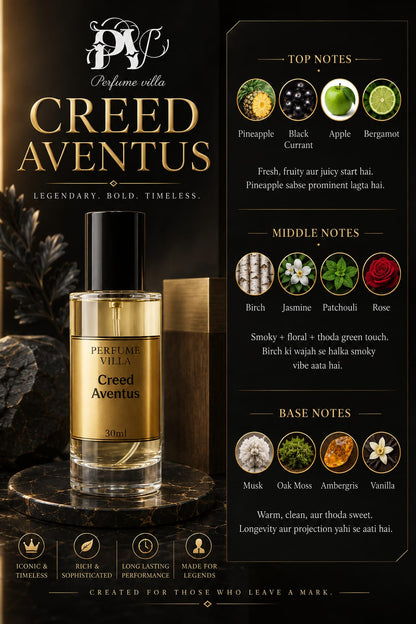 Creed Aventus